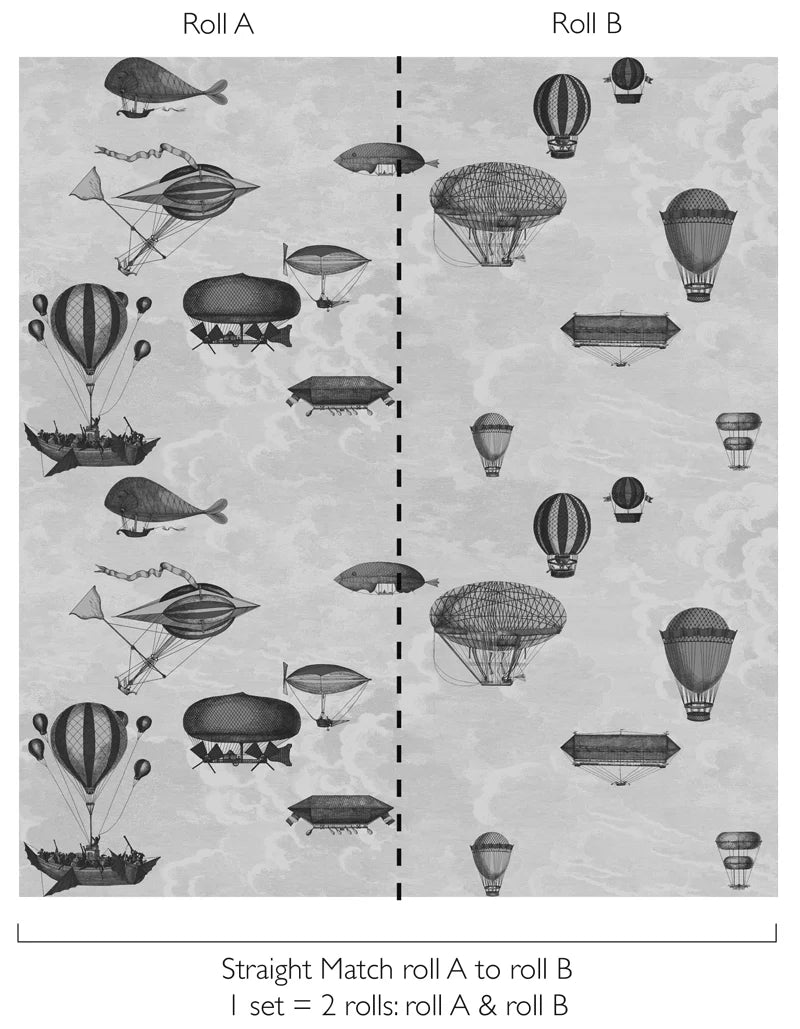 Cole & Son Fornasetti Macchine Volanti, Sky Blue & Metallic Gilver